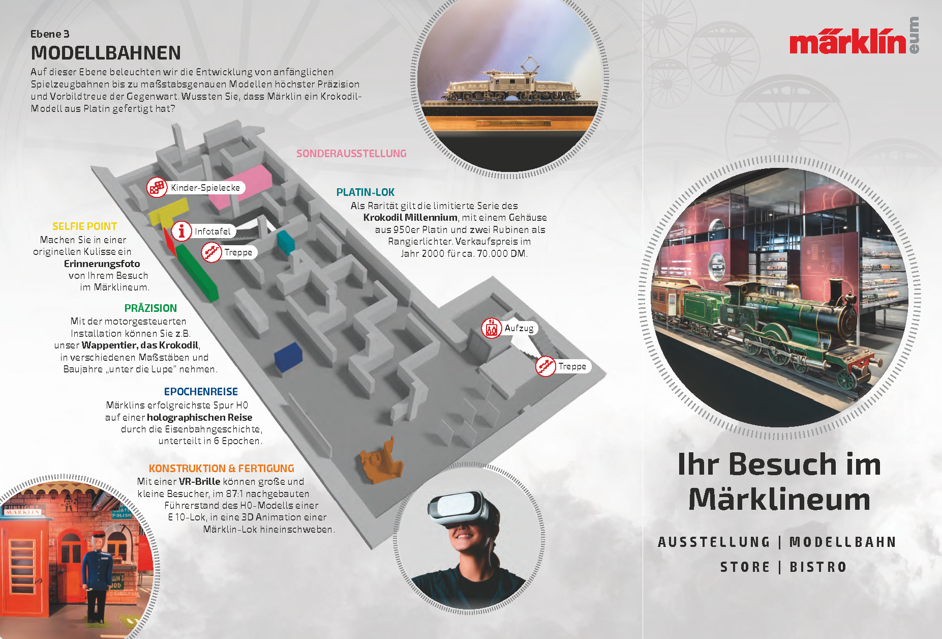 Ihr Besuch im Märklineum Ihr Besuch im Märklineum